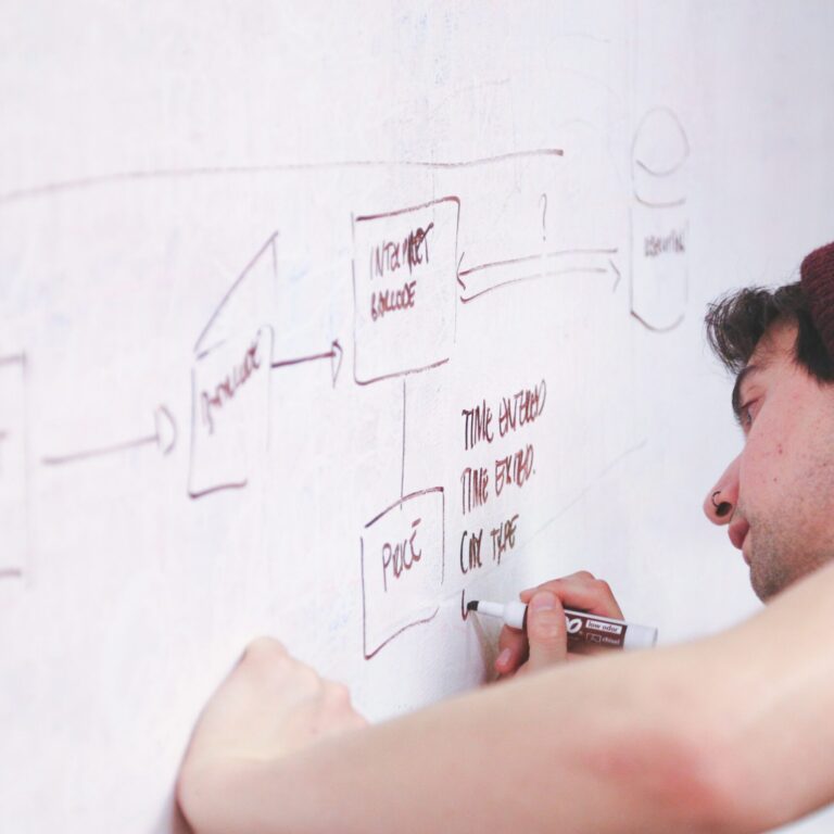 shopify-que-es-empezar chico shopify que es como empezar